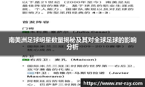 南美洲足球明星数量揭秘及其对全球足球的影响分析