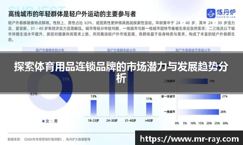 探索体育用品连锁品牌的市场潜力与发展趋势分析